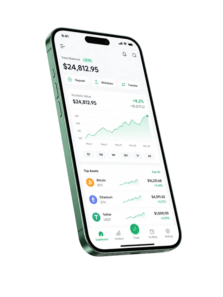 Safaricom Capital trading platform preview
